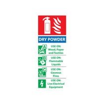 Dry Powder Fire Extinguisher Sign Dry Powder Fire Extinguisher Sign