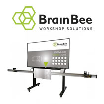 Digital ADAS Systems Digital ADAS Systems