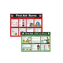First Aid Wall Posters First Aid Wall Posters