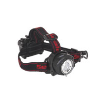 Head Torches Head Torches