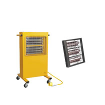 Infra Red Quartz Workshop Heaters Infra Red Quartz Workshop Heaters