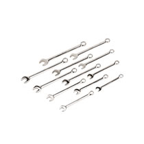 Spanners and Wrenches Spanners and Wrenches