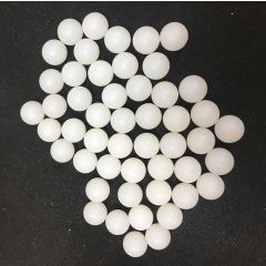 Sphere for Turntables