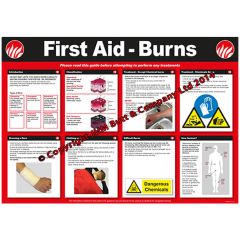 First Aid Burns Poster 840 x 590mm