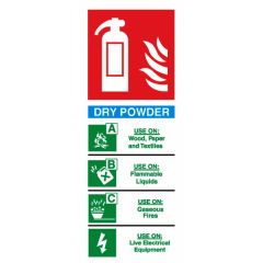 Fire Extinguisher Sign (Powder) Vinyl