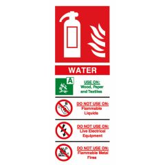 Fire Extinguisher Sign (Water) Plastic