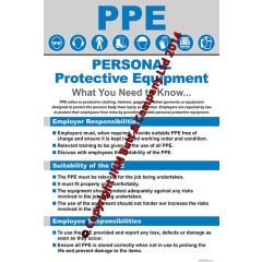 Know about PPE Poster 400 x 600mm
