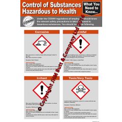 Control of Substances Poster 400 x 600mm