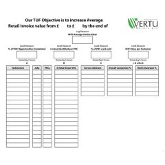 TUF Objective Dry Wipe Board 18 Tech's
